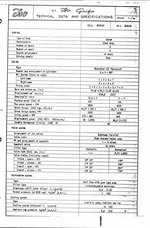 Thumb Technische Daten